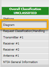 Smart Interface Diagram Toolbar Location